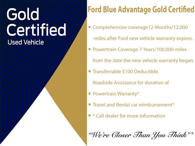 2023 Ford Edge ST Line